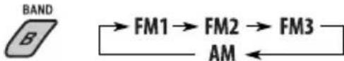 JVC KDPDR50 - For FM/AM tuner - 1