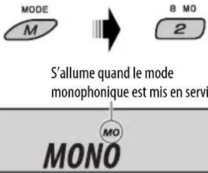 JVC KDPDR50 - Quand une émission FM stéreo est difficile à receivevoir - 1