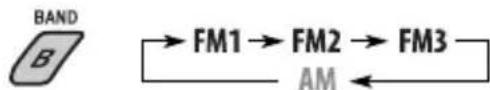 JVC KDPDR50 - FM station automatic presetting — SSM (Strong-station Sequential Memory) - 1