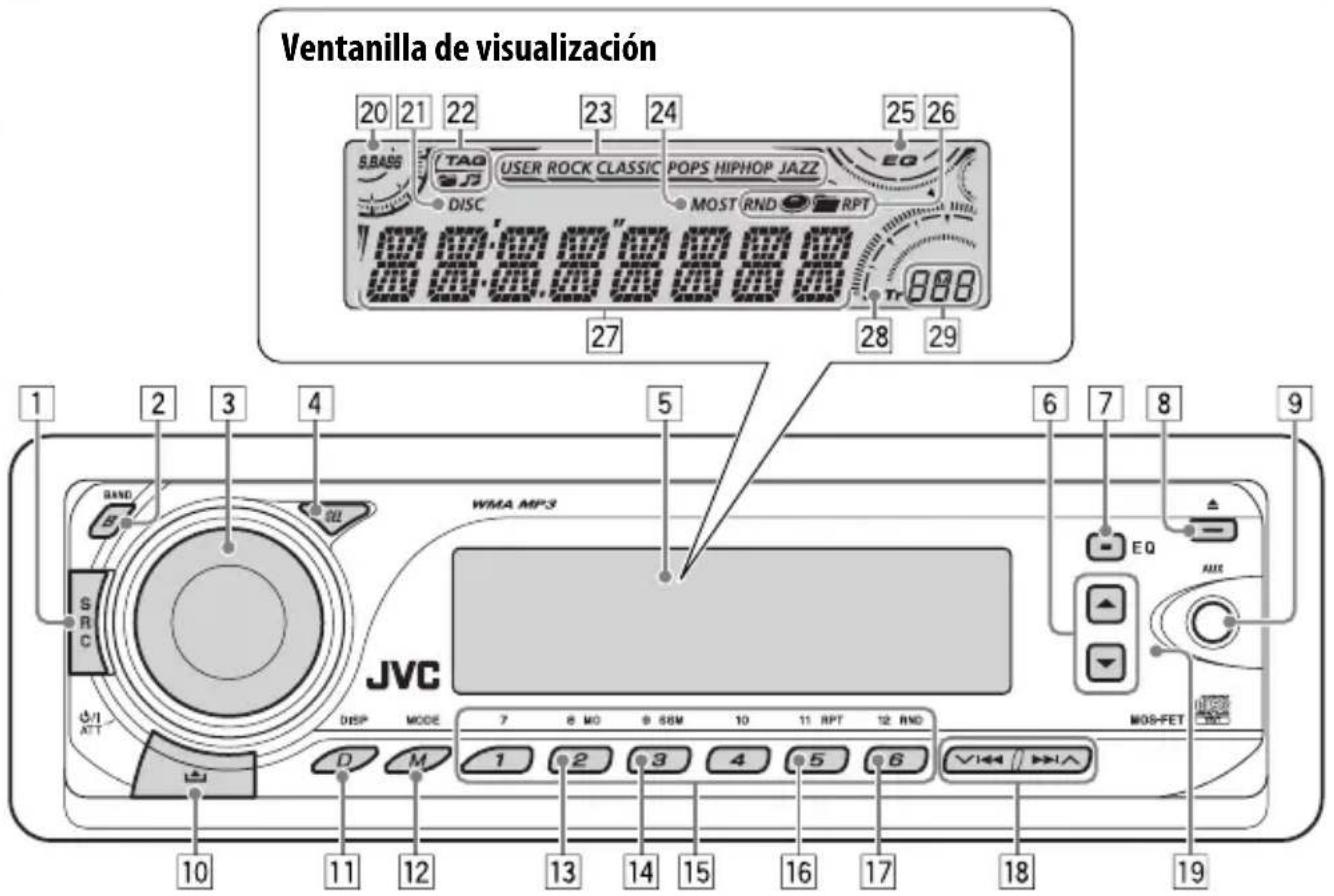 JVC KDPDR50 - Identificacion de las partes - 1
