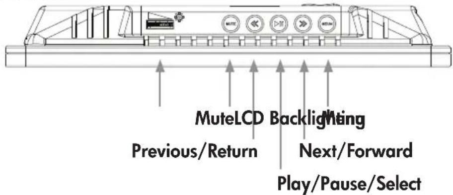 HP df1000 - Getting Started - 7
