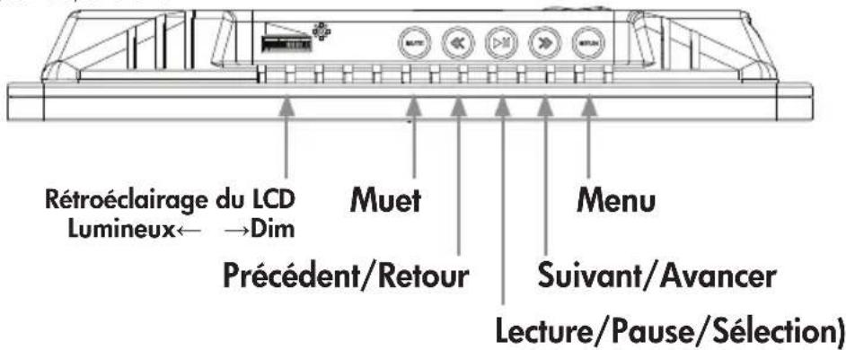 HP df1000 - Pour commencer - 2