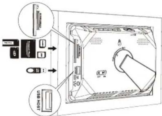 HP df1000 - Getting Started - 3
