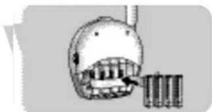 PHILIPS SCX465 - Oudereenheid - 3