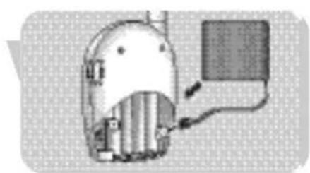 PHILIPS SCX465 - Sendefrekvenser - 3