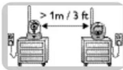 PHILIPS SCX465 - Bebek izleme cihazinizi kullanma - 1