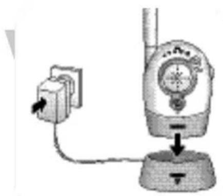 PHILIPS SCX465 - Unidade dos pais - 4