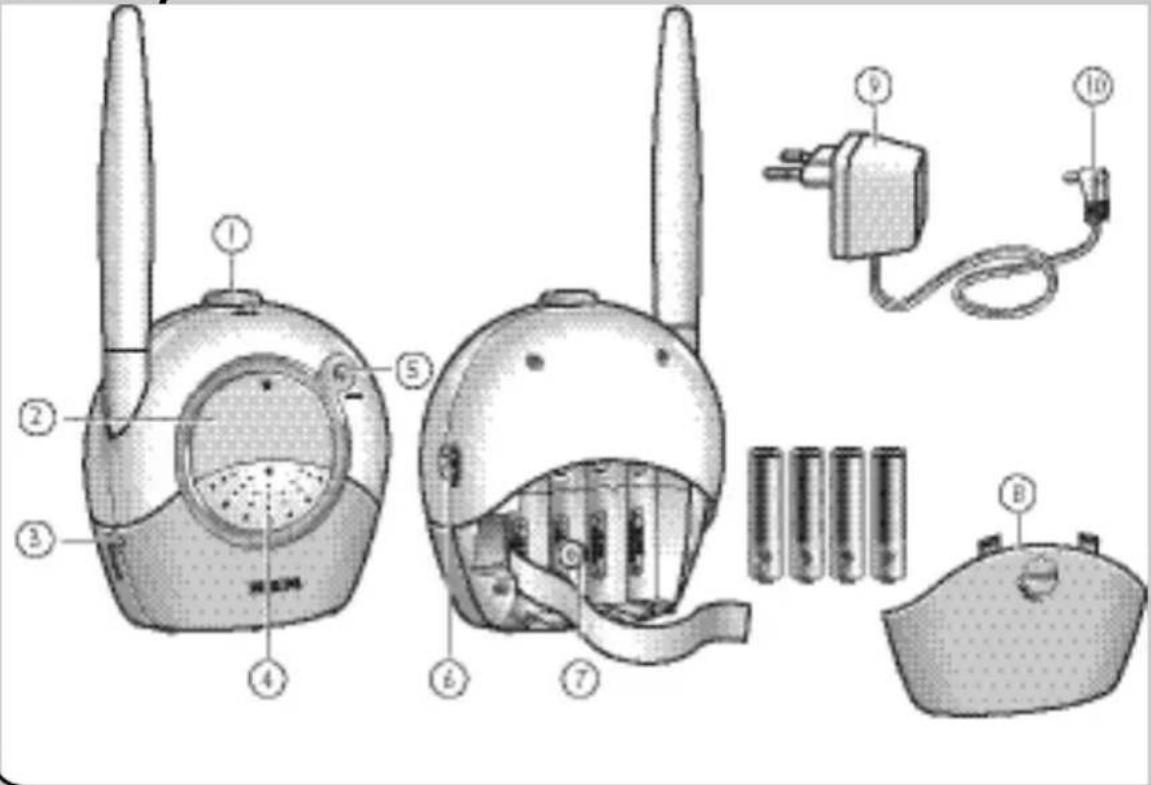 PHILIPS SCX465 - 3