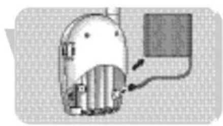 PHILIPS SCX465 - Sendefrekvenser - 2