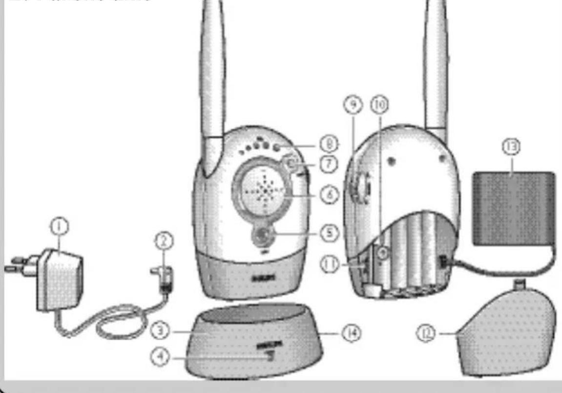 PHILIPS SCX465 - 4