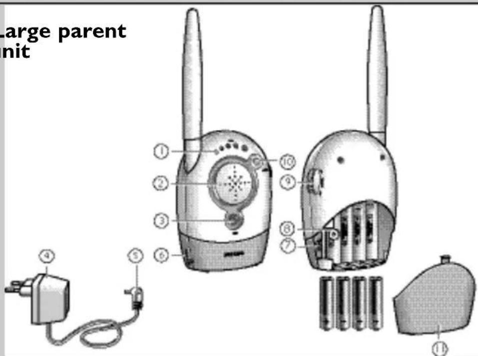PHILIPS SCX450 - 3