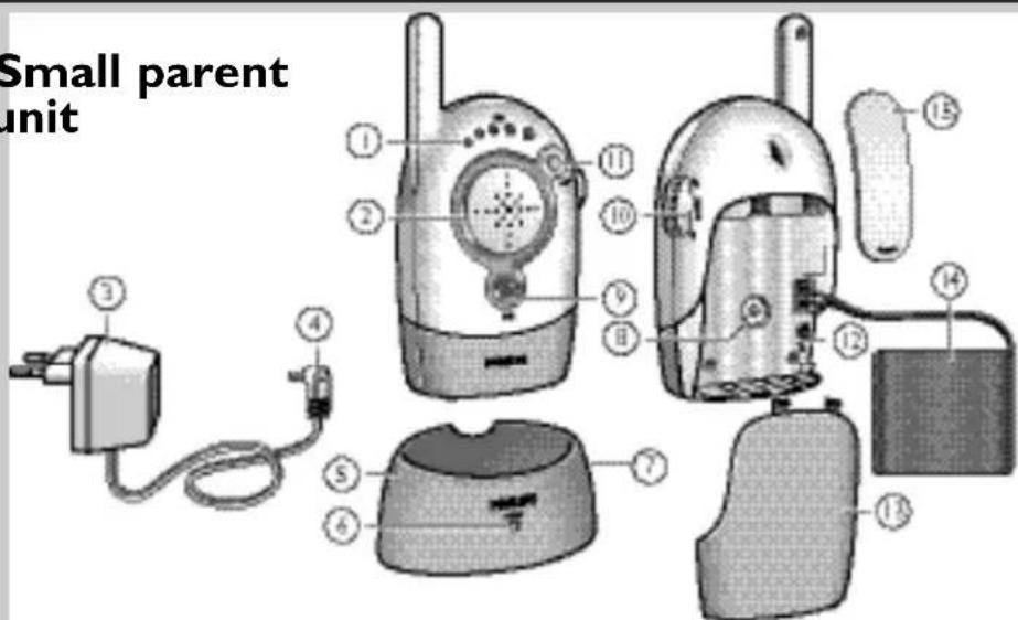 PHILIPS SCX450 - 4