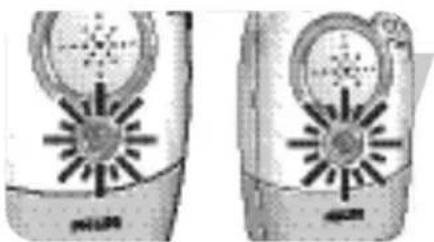 PHILIPS SCX450 - Elektrikle kullanım - 1