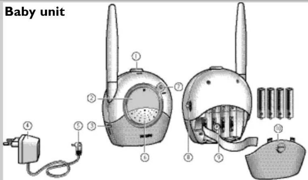 PHILIPS SCX450 - 2