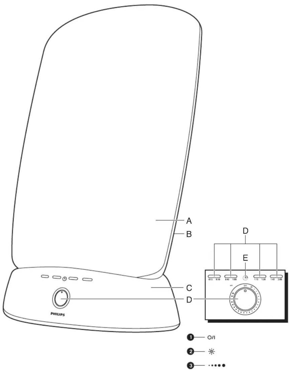 PHILIPS EnergyLight HF3318 - 3