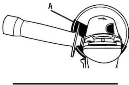 AEG AG403 - REPLACEMENT DU GARANT - 3