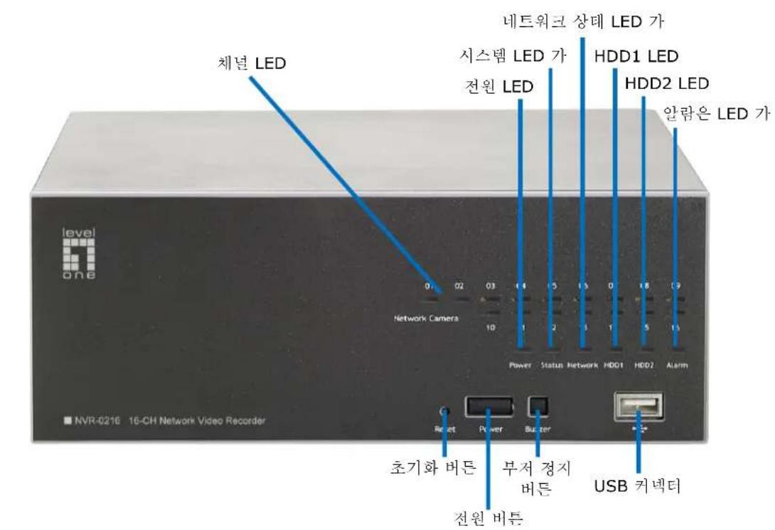 LEVELONE NVR0208 - 한국어 - 1