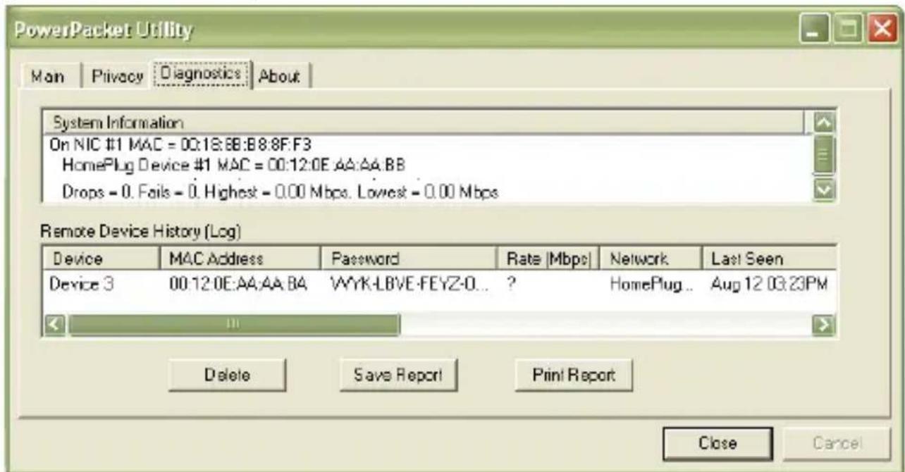 IC Intracom 503280 - Diagnostica - 1