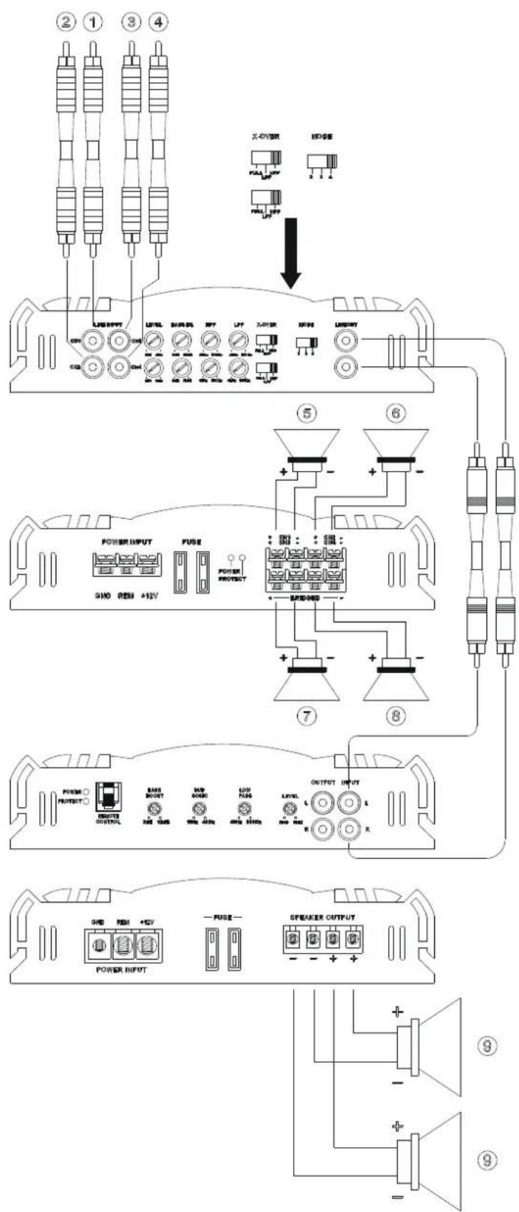 MAC AUDIO MPX 2000 - HÖGTALARANSLUTNINGAR - 6
