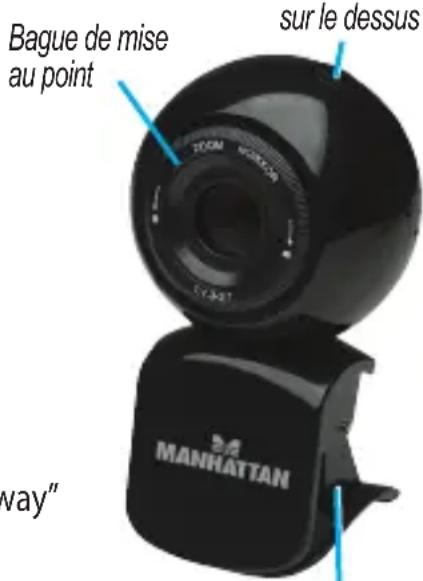 MANHATTAN 460460 - Installation de laamera - 1