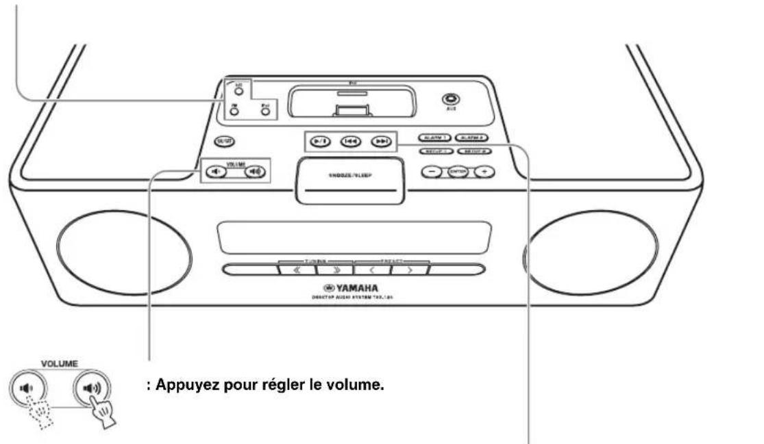 YAMAHA TSX120 - FONCTIONNEMENT DE BASE - 4