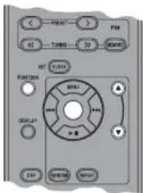 YAMAHA TSX120 - Switching the playback list display - 2
