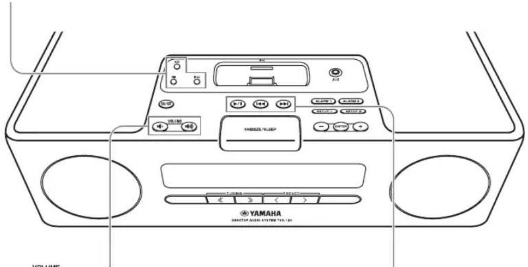 YAMAHA TSX120 - USO DI BASE - 4
