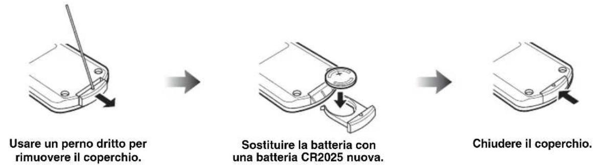 YAMAHA TSX120 - Sostituzione della batteria del telecomando - 1
