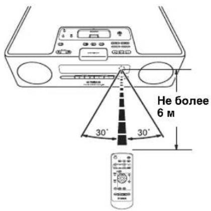 YAMAHA TSX120 - IcnoJb3ObaHne npJbTa Dv - 1