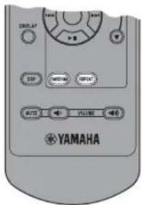YAMAHA TSX120 - IcnoJb3ObaHne pexnMa cMeaHHoro/ NOBTOPHORBOBCPON3BeDeHNA - 1