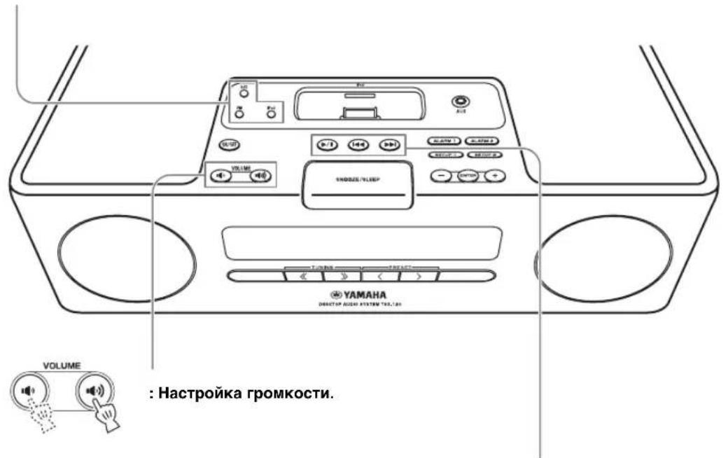 YAMAHA TSX120 - OCHOBHOE YNPABJIEHNE - 4
