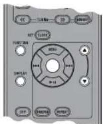 YAMAHA TSX120 - Ricezione di stazioni RDS (Radio Data System) - 1