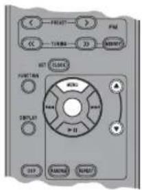 YAMAHA TSX120 - ■Selecting music on iPod with the remote control - 1