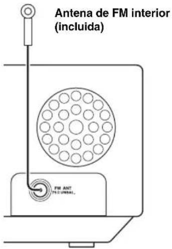YAMAHA TSX120 - Conexión de antennas - 1
