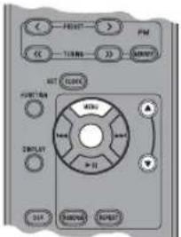 YAMAHA TSX120 - ■Selezione di brani musicali sull'apparecchio iPod con il telecomando - 1