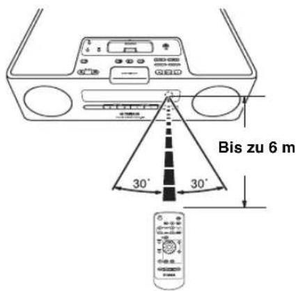 YAMAHA TSX120 - ■Verwendung der Fernbedienung - 1