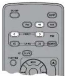 YAMAHA TSX120 - Voorgeprogrammeerde radiozenders kiezen (Afstemmen op voorkeuzenders) - 1