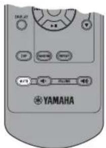 YAMAHA TSX120 - GRUNDLEGENDE BEDIENUNG - 6