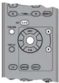YAMAHA TSX120 - Einstellen der Uhr - 1