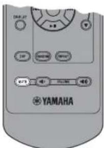YAMAHA TSX120 - BASIC OPERATION - 7