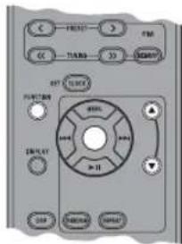 YAMAHA TSX120 - Setting Dimmer mode - 1