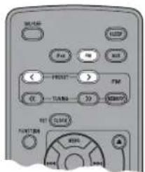 YAMAHA TSX120 - Välja Förinställda radiostationer (förinställd sökning) - 1