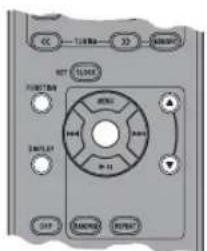 YAMAHA TSX120 - Ta emot RDS-stationer - 1