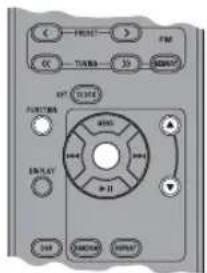 YAMAHA TSX120 - Ajuste del modo regulator de luminosidad - 1