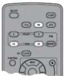 YAMAHA TSX120 - Syntonisation sur les stations radio - 1