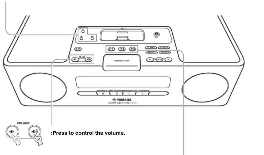 YAMAHA TSX120 - BASIC OPERATION - 4