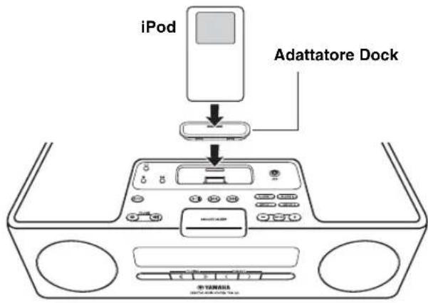 YAMAHA TSX120 - Inserire l'apparecchio iPod nella presa iPod. - 1
