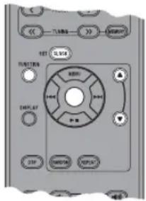 YAMAHA TSX120 - Réglage de l'horloge - 1