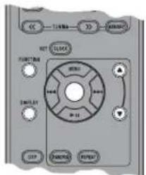 YAMAHA TSX120 - PpneMaIOCTaHcN C cnHaJOM CNCTeMbI paNoDaHHbIX - 1