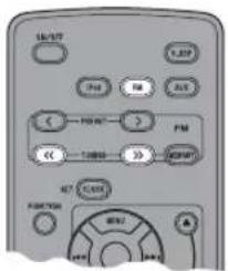 YAMAHA TSX120 - Sintonización de emisoras de radio - 1